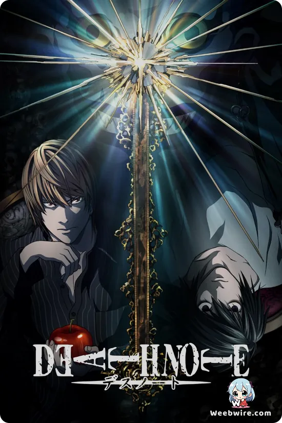 Death Note: Story, Characters, & Anime Like Death Note Poster